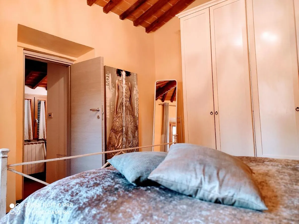 Rohouse -Experience- Villa Arezzo 0*,
