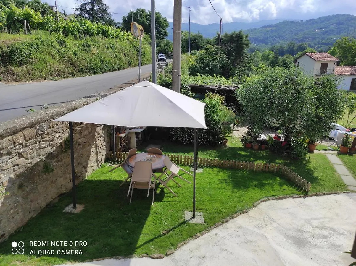 Rohouse -Experience- Villa Arezzo Holiday home