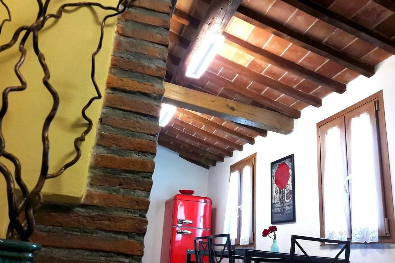 Rohouse -Experience- Villa Arezzo Italy