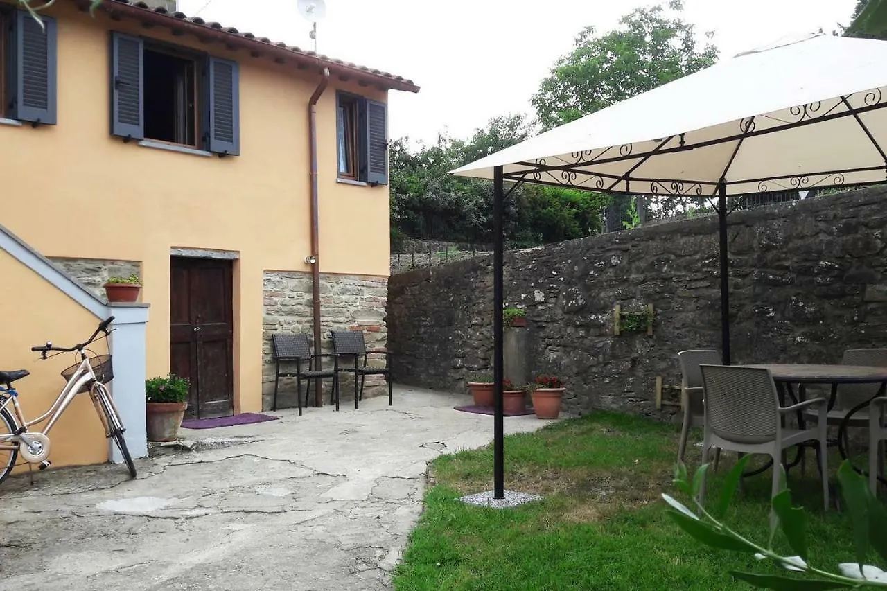 Holiday home Rohouse -Experience- Villa Arezzo Italy